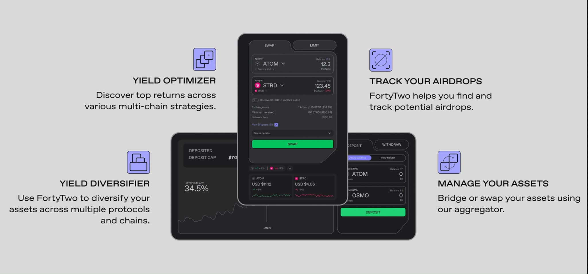 FortyTwo validation and portfolio tracking visual