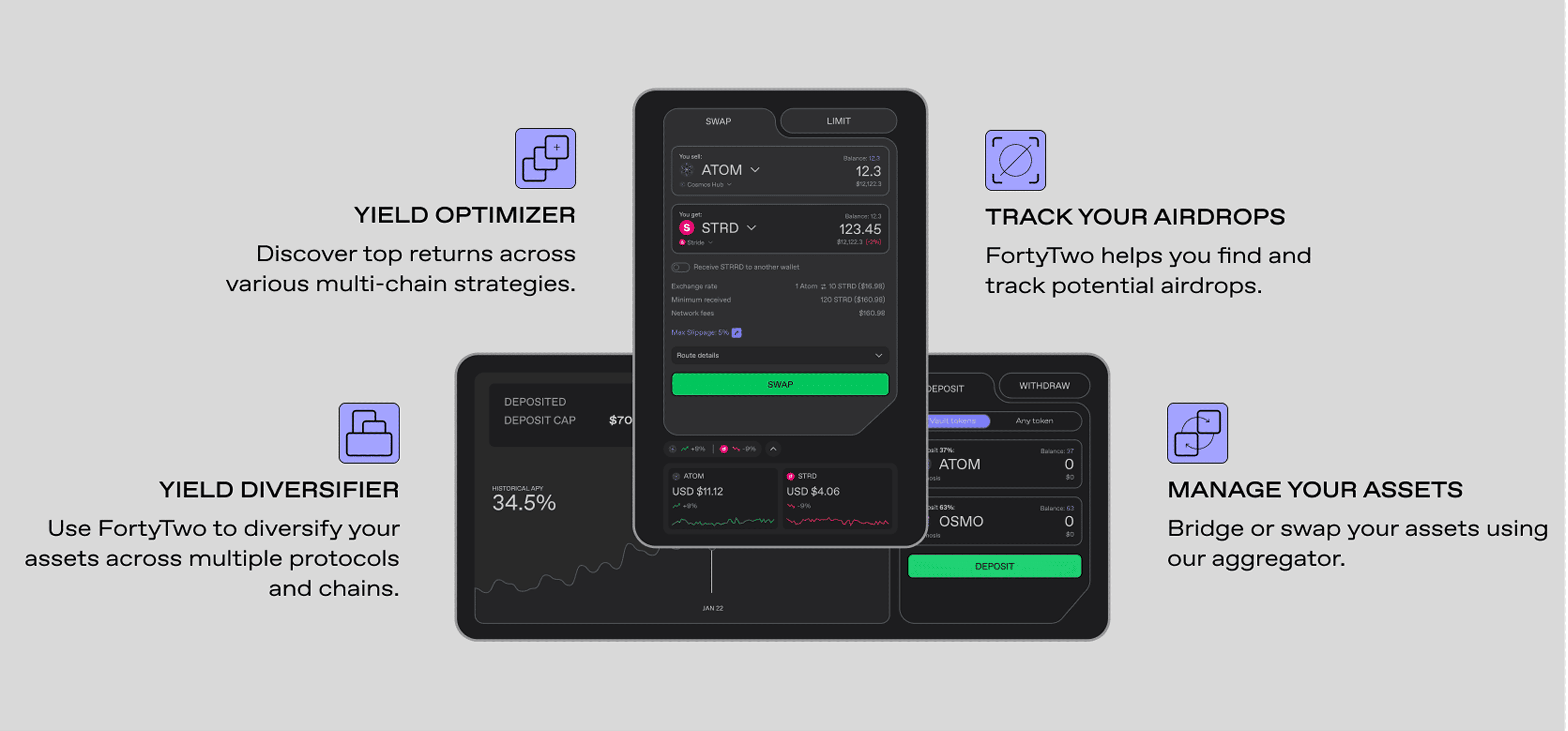 FortyTwo validation and portfolio tracking visual