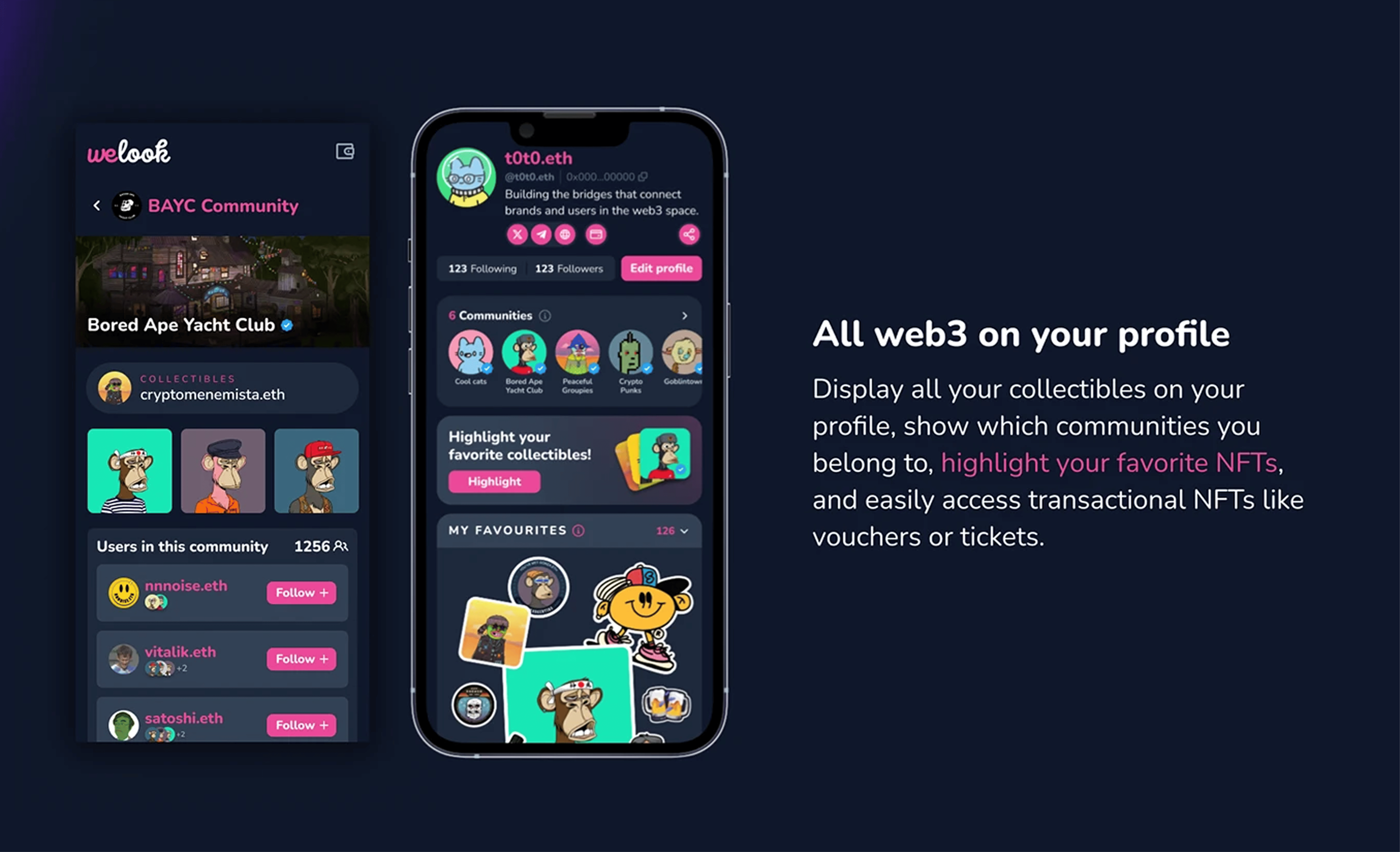 Welook results and impact visual