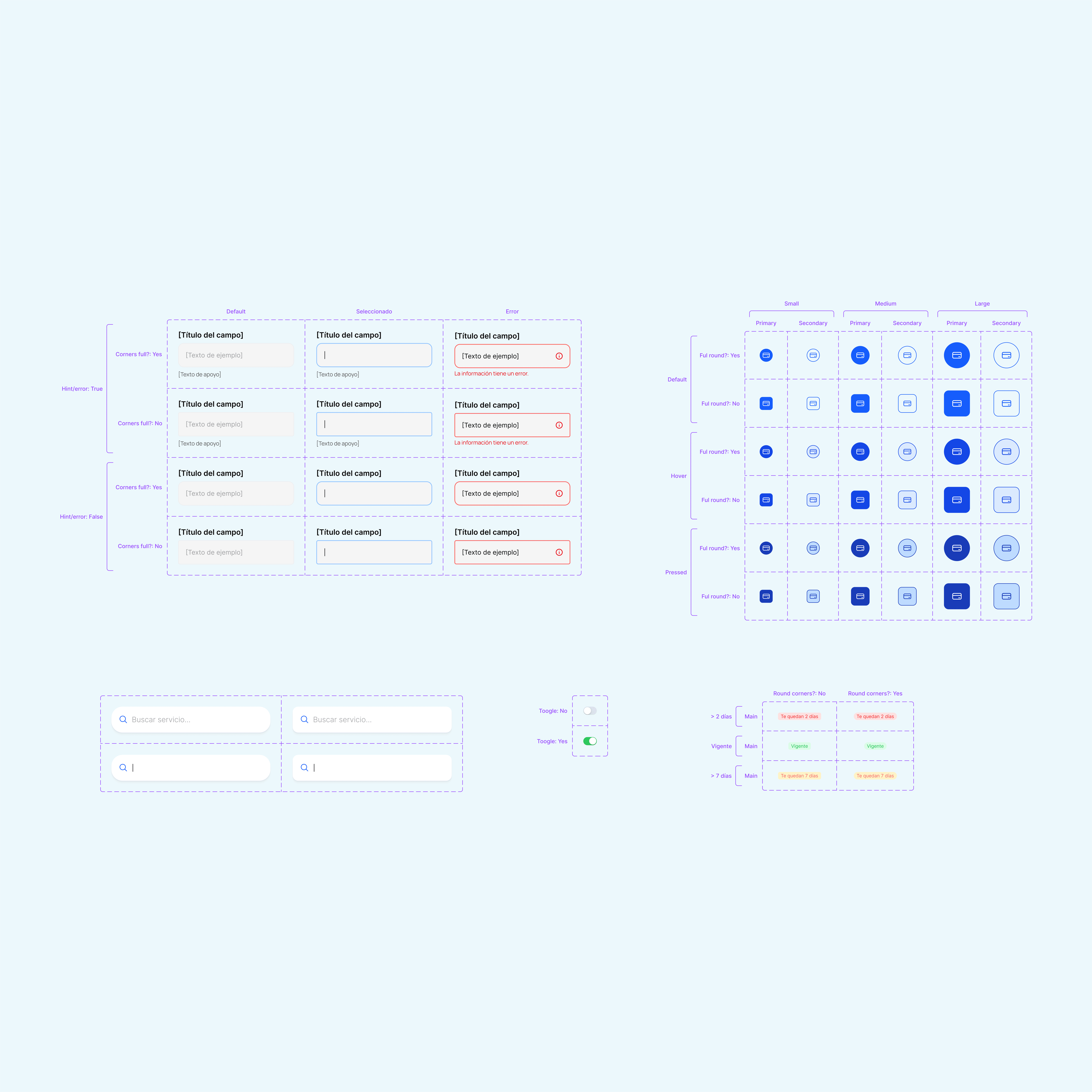YPF Wallet bill payments flow